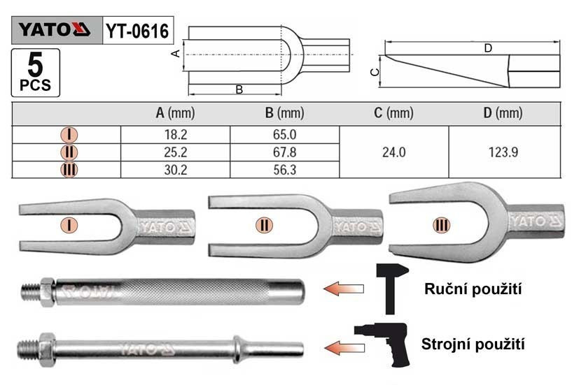 Přípravek na kulové čepy řízení YATO sada 5 dílů - YT-0616
