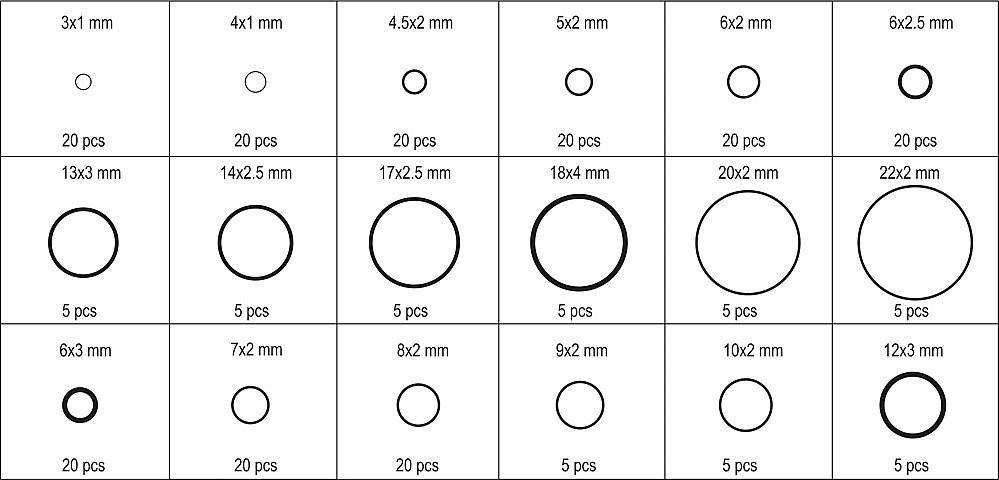 O krúžok gumová tesniaca sada 225ks, 3x1 - 22x2mm