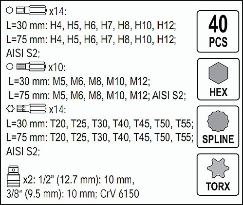 sada Bitov imbus YATO torx XZN YT-0400 40 ks