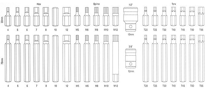 sada Bitov imbus YATO torx XZN YT-0400 40 ks