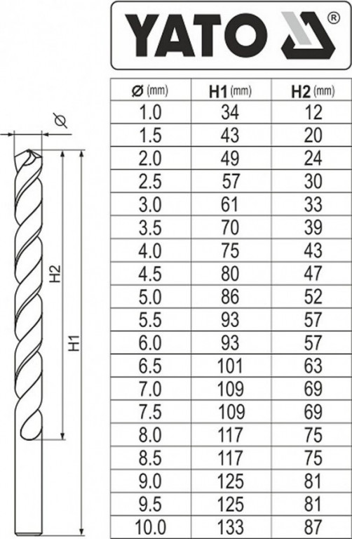 Súprava vrtákov na kov 19ks HSS-COBALT 1-10mm