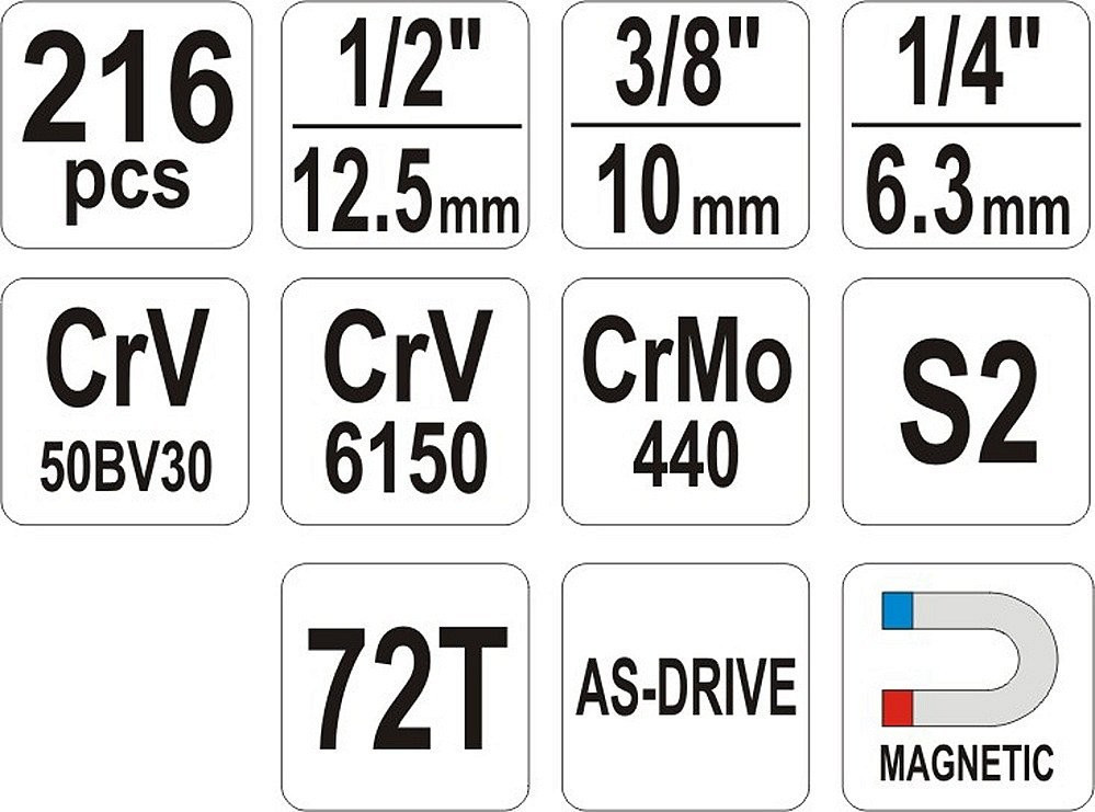 YATO Gola sada 1/2", 3/8", 1/4" + příslušenství 216 ks YT-38841